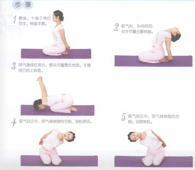 �٤��ʽ��ȫ-�٤չ��ʽ