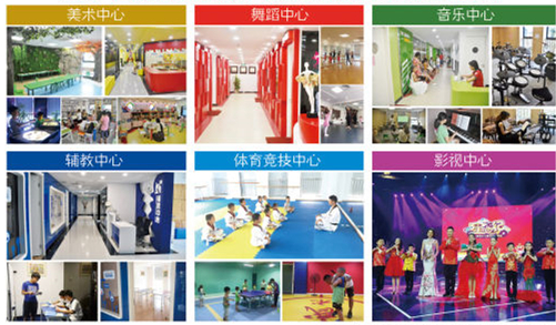 ���Ż���δ��������ѵ����