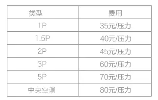 ���ſյ��Ӱ���ƭ�ּ�����,���ϵ�����?