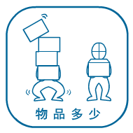 żҵ绰