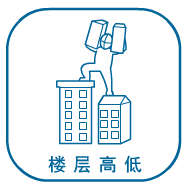 żҵ绰