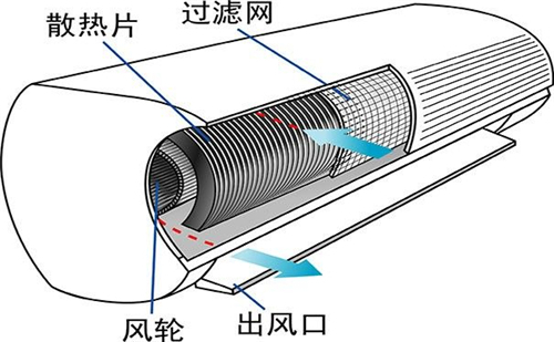 żյά޵绰 żյάôշ