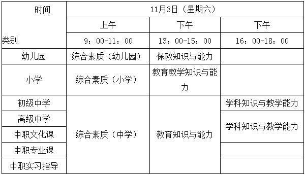 2018°СѧʦʸԱʱ䡢ô