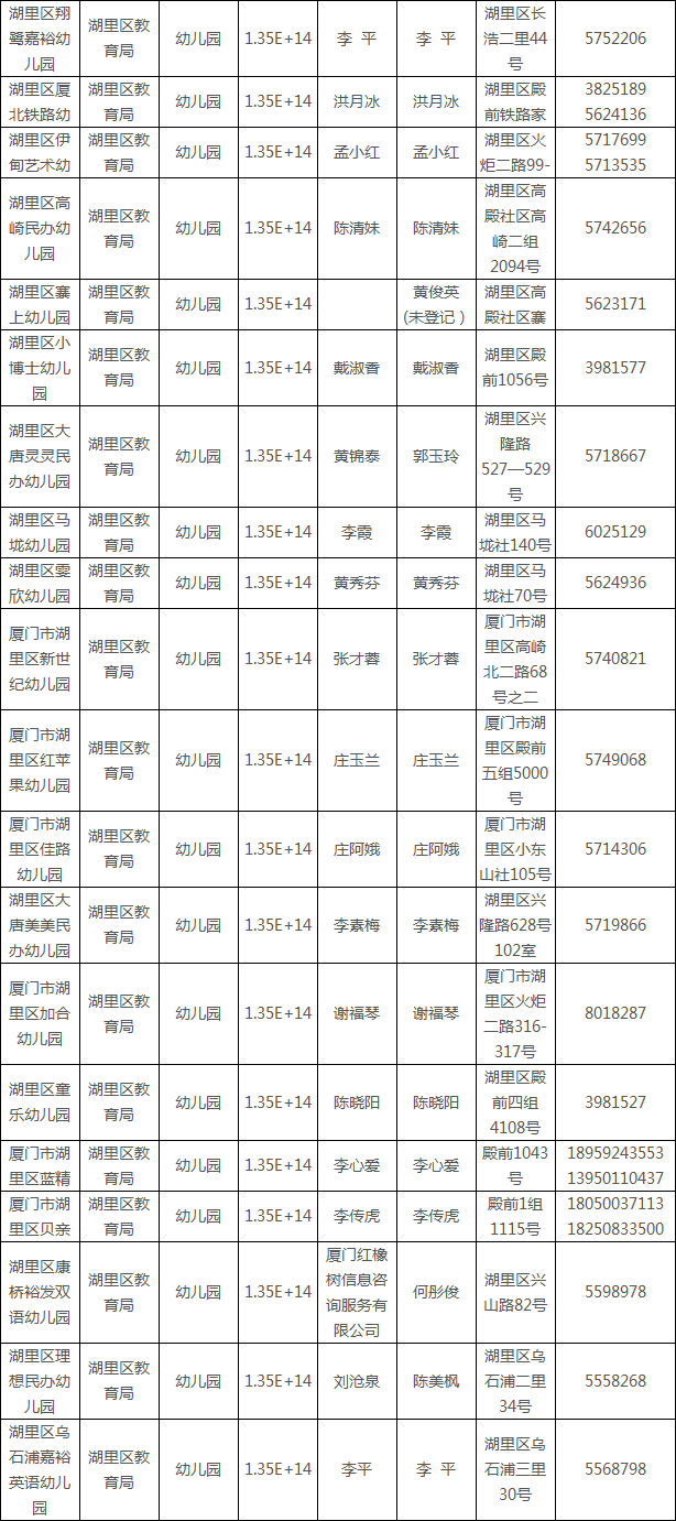 2019�������к���������׶�԰һ����