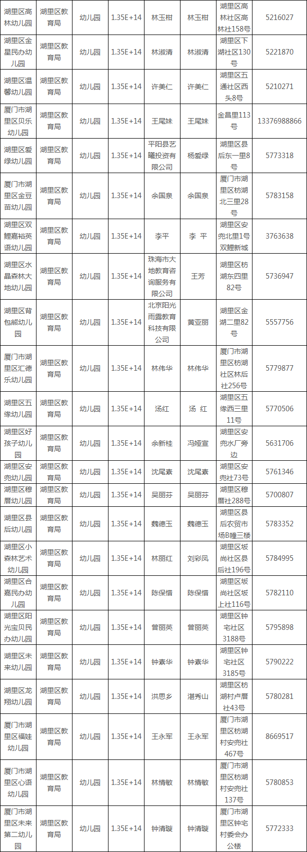 2019�������к���������׶�԰һ����